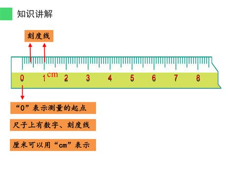 一尺多大|尺和厘米的换算